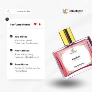 Lumina Perfume Scent Profile