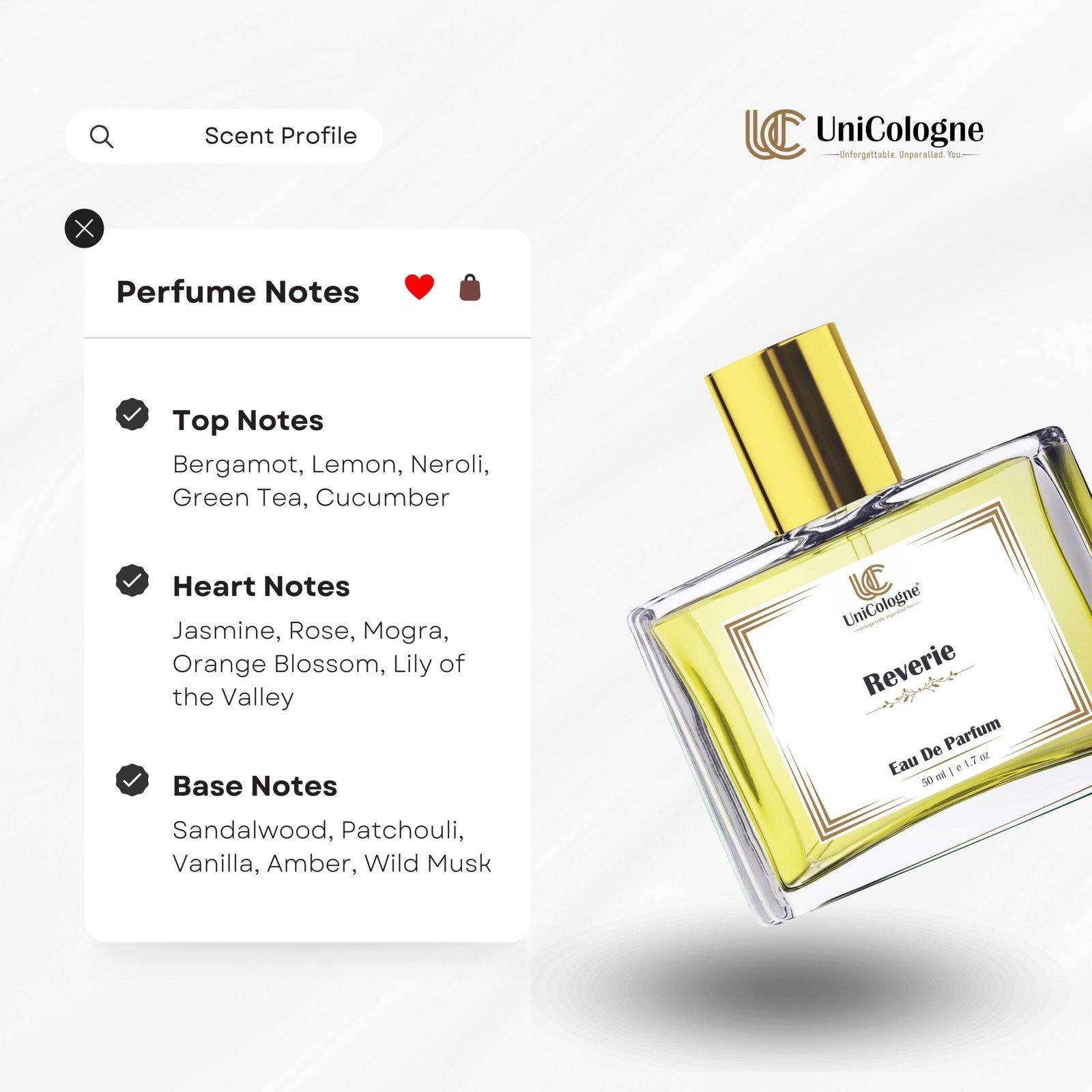 Reverie Perfume Scent Profile